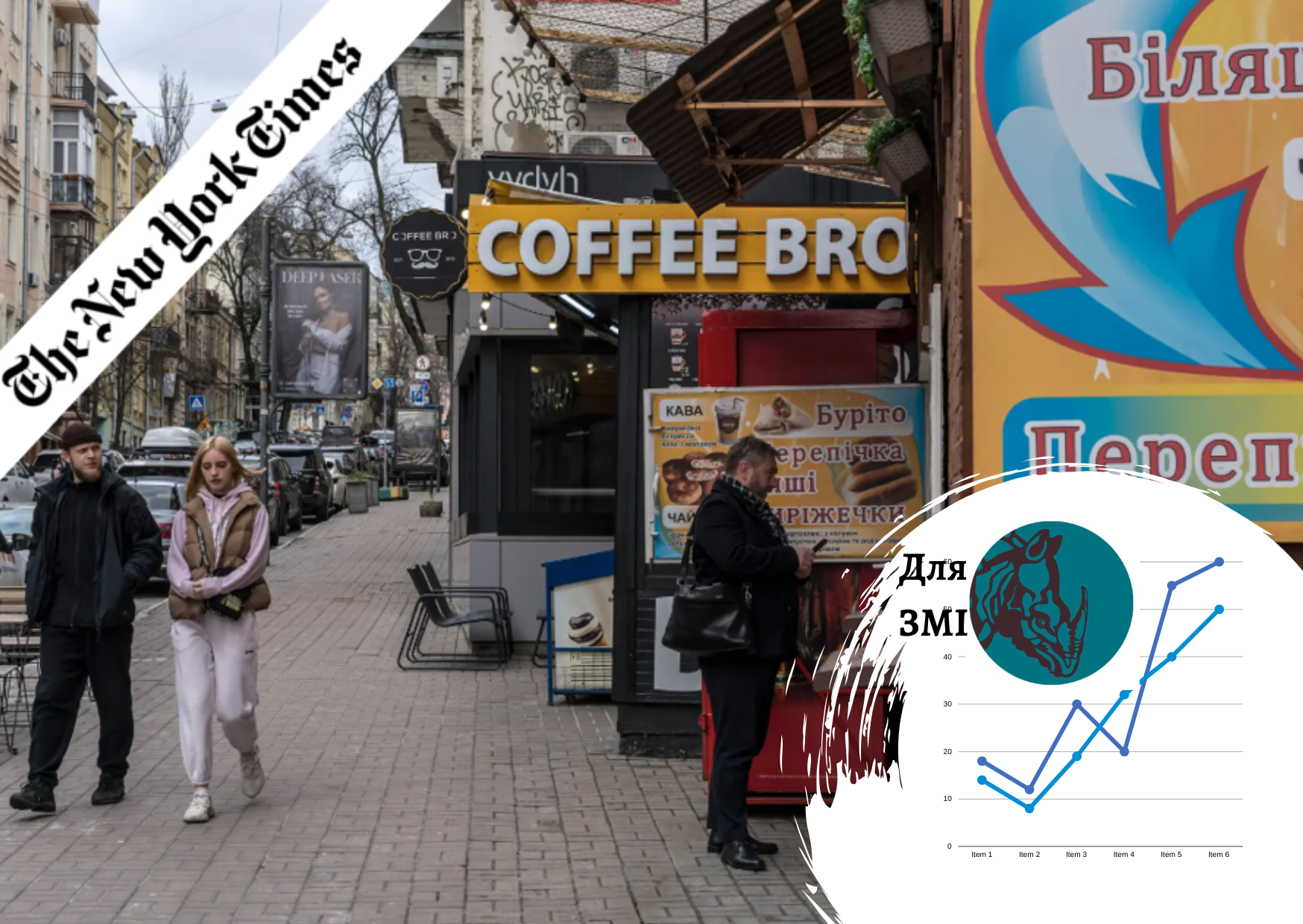 Є війна чи ні війни, а українці не відмовляються від кави – коментарі по ринку від Pro-Consulting. THE NEW YORK TIMES